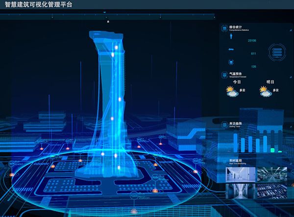 解决计划 - 至尊国际是一家专业的多媒体视讯综合效劳与解决计划提供商-至尊国际官网